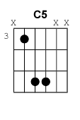 chord C5